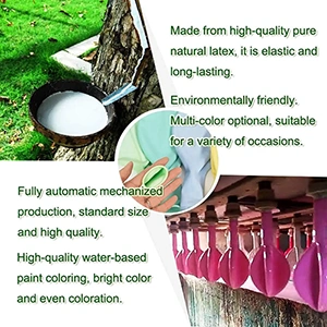 Kunnen gepersonaliseerde ballonnen worden hergebruikt of gerecycled