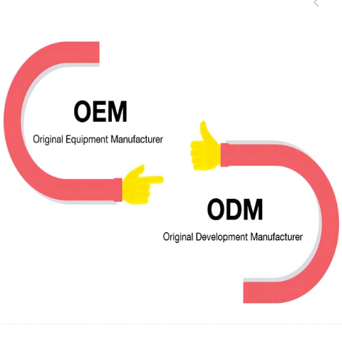 OEM versus ODM in de ballonindustrie