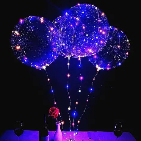 Summer Sourcing: de B2B Outdoor Bobo Balloon Guide