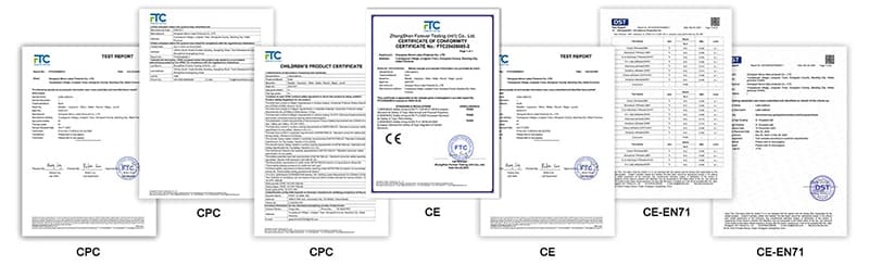 Balloon Inspection Certificate